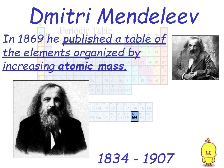 Dmitri Mendeleev In 1869 he published a table of the elements organized by increasing