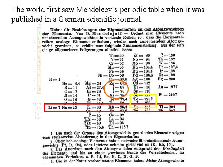 The world first saw Mendeleev’s periodic table when it was published in a German