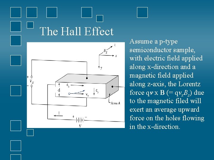 The Hall Effect d Assume a p-type semiconductor sample, with electric field applied along