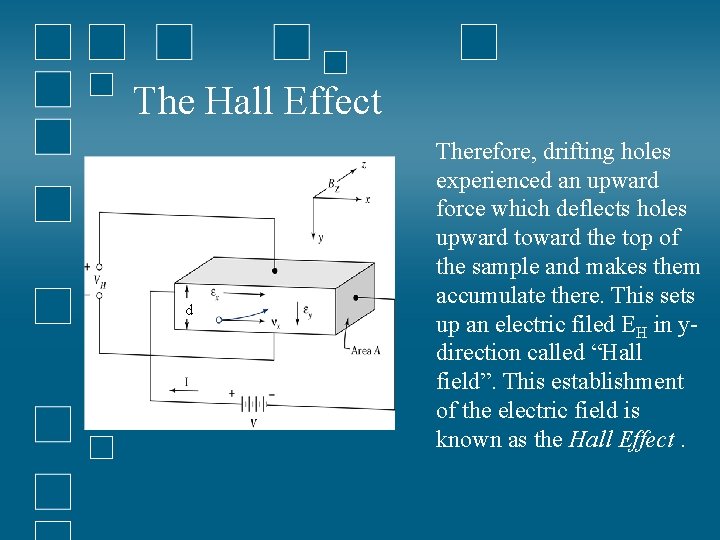 The Hall Effect d Therefore, drifting holes experienced an upward force which deflects holes