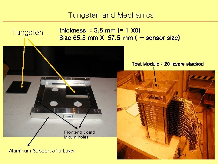 Tungsten and Mechanics Tungsten thickness : 3. 5 mm (= 1 X 0) Size