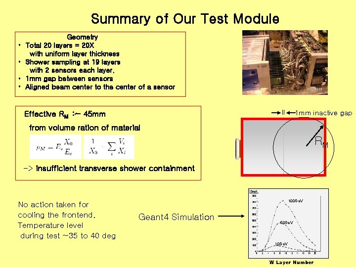 Summary of Our Test Module • • Geometry Total 20 layers = 20 X