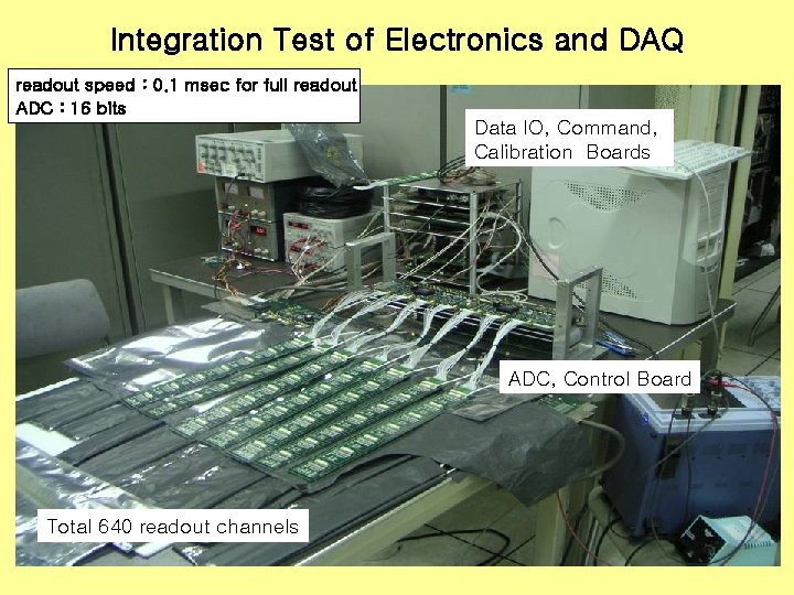 Integration Test of Electronics and DAQ readout speed : 0. 1 msec for full