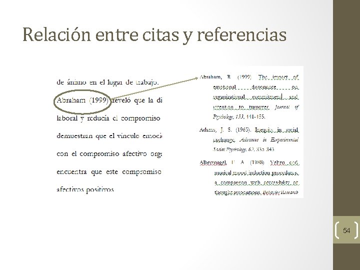 Relación entre citas y referencias 54 