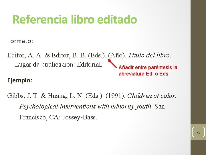 Referencia libro editado Formato: Editor, A. A. & Editor, B. B. (Eds. ). (Año).