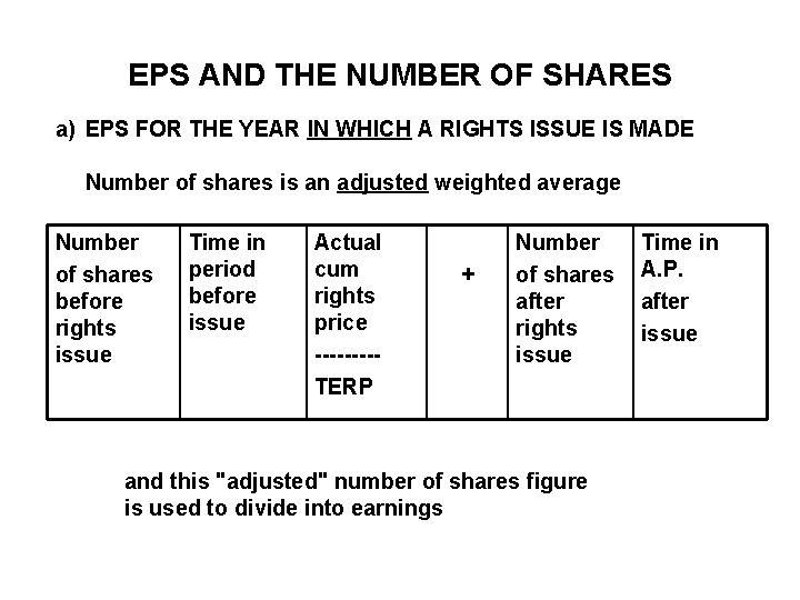 EPS AND THE NUMBER OF SHARES a) EPS FOR THE YEAR IN WHICH A