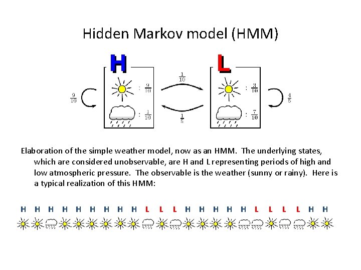 Hidden Markov model (HMM) Elaboration of the simple weather model, now as an HMM.