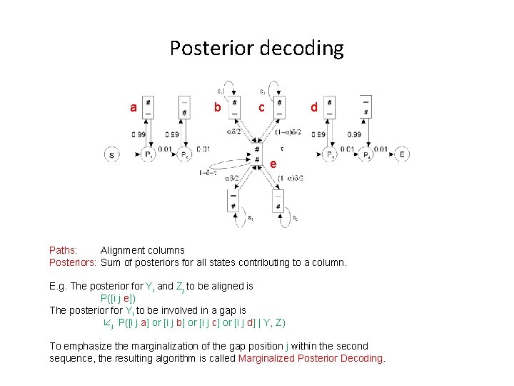 Posterior decoding a b c d e Paths: Alignment columns Posteriors: Sum of posteriors