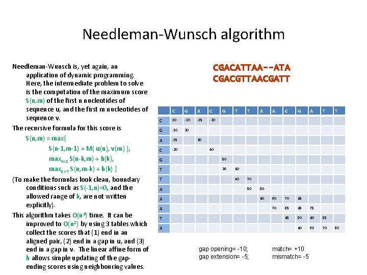 Needleman-Wunsch algorithm Needleman-Wunsch is, yet again, an application of dynamic programming. Here, the intermediate
