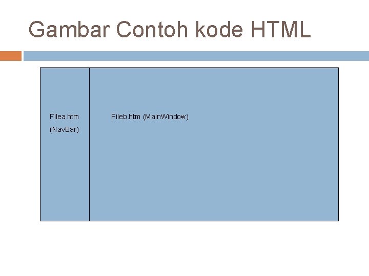 Gambar Contoh kode HTML Filea. htm (Nav. Bar) Fileb. htm (Main. Window) 