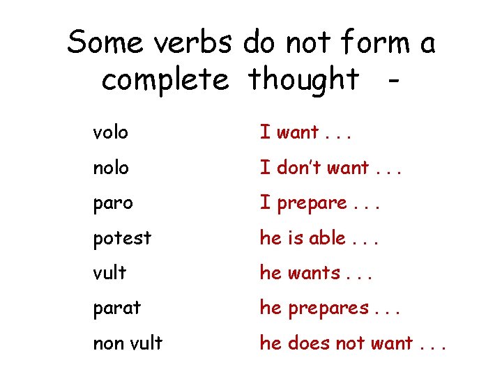Some verbs do not form a complete thought volo I want. . . nolo