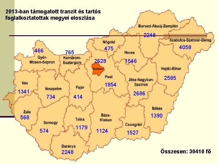 2013 -ban támogatott tranzit és tartós foglalkoztatottak megyei eloszlása 2248 466 4058 475 765