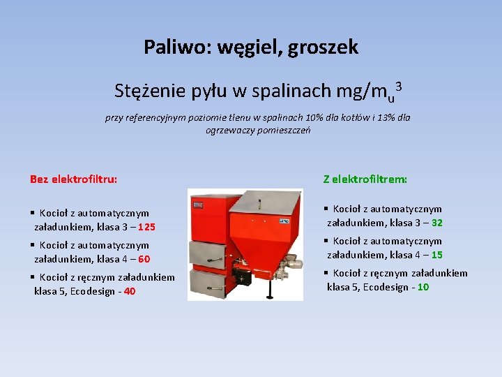 Paliwo: węgiel, groszek Stężenie pyłu w spalinach mg/mu 3 przy referencyjnym poziomie tlenu w