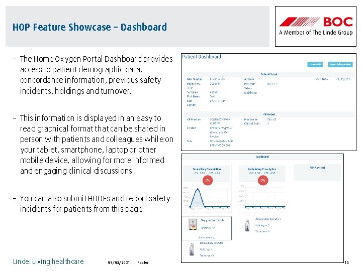 HOP Feature Showcase – Dashboard – The Home Oxygen Portal Dashboard provides access to