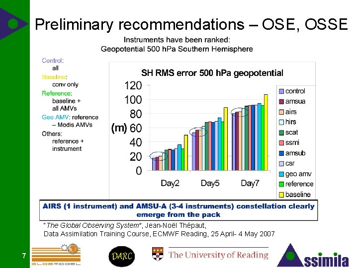 Preliminary recommendations – OSE, OSSE “The Global Observing System”, Jean-Noël Thépaut, Data Assimilation Training