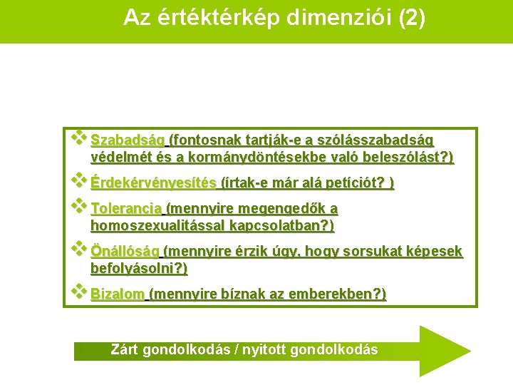 Az értéktérkép dimenziói (2) v Szabadság (fontosnak tartják e a szólásszabadság védelmét és a