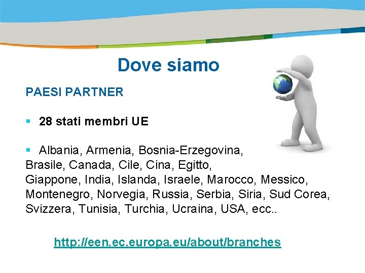 Title of the presentation | Date |0 Dove siamo PAESI PARTNER § 28 stati