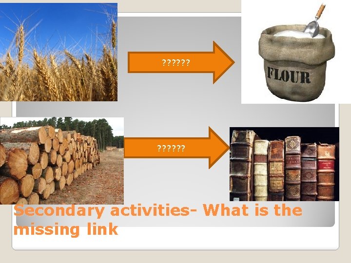 ? ? ? Secondary activities- What is the missing link 