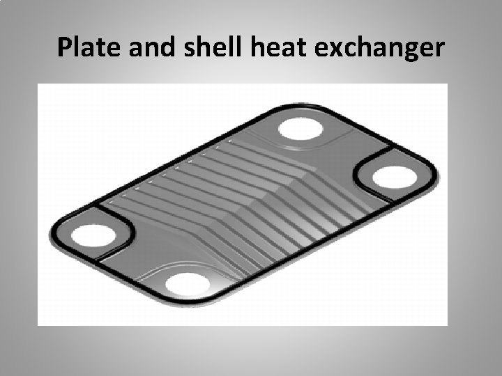Plate and shell heat exchanger 