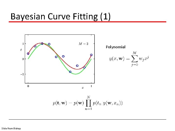 Bayesian Curve Fitting (1) Polynomial Slide from Bishop 