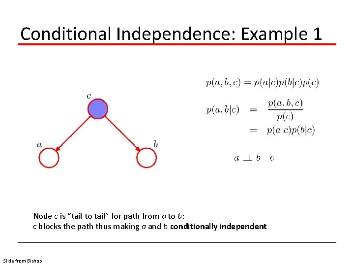 Conditional Independence: Example 1 Node c is “tail to tail” for path from a