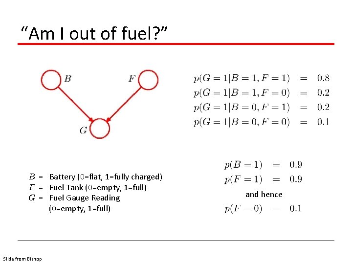 “Am I out of fuel? ” B = Battery (0=flat, 1=fully charged) F =