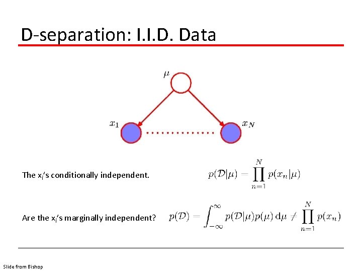 D-separation: I. I. D. Data The xi’s conditionally independent. Are the xi’s marginally independent?