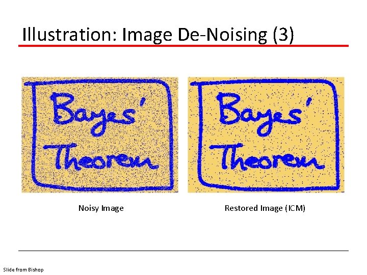 Illustration: Image De-Noising (3) Noisy Image Slide from Bishop Restored Image (ICM) 