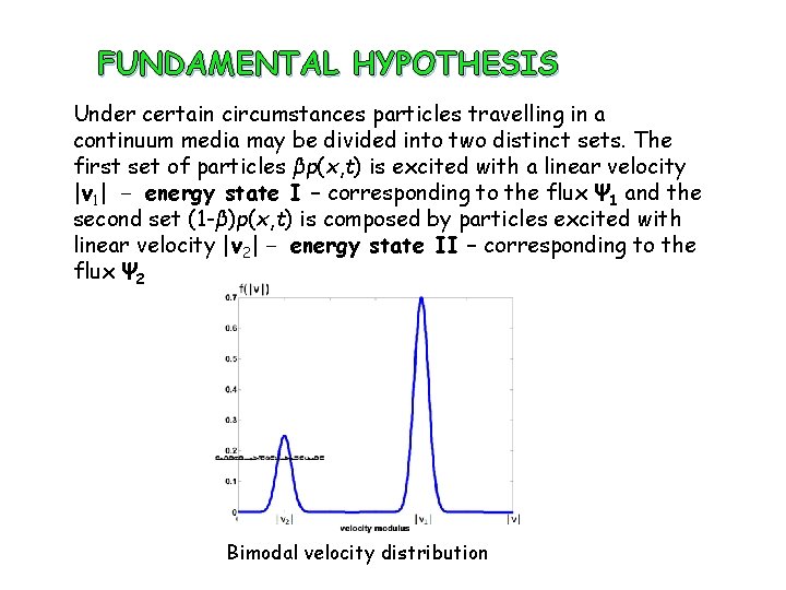 FUNDAMENTAL HYPOTHESIS Under certain circumstances particles travelling in a continuum media may be divided