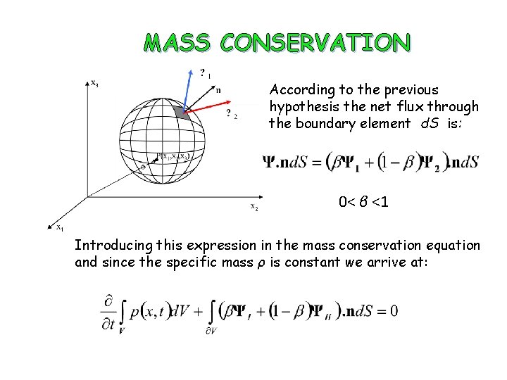 MASS CONSERVATION According to the previous hypothesis the net flux through the boundary element