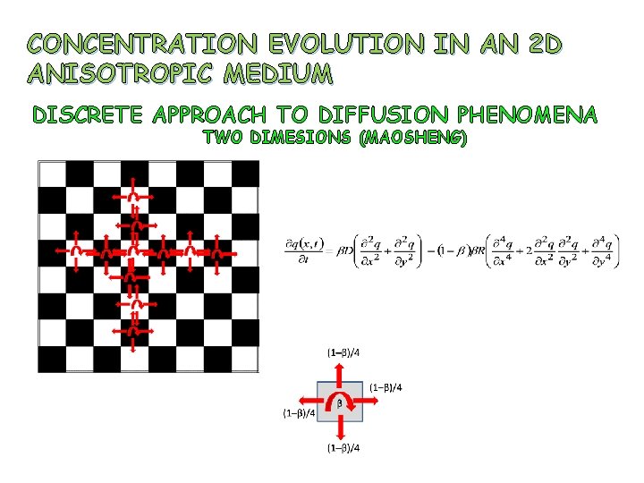 CONCENTRATION EVOLUTION IN AN 2 D ANISOTROPIC MEDIUM DISCRETE APPROACH TO DIFFUSION PHENOMENA TWO