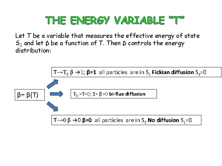 THE ENERGY VARIABLE “T” Let T be a variable that measures the effective energy