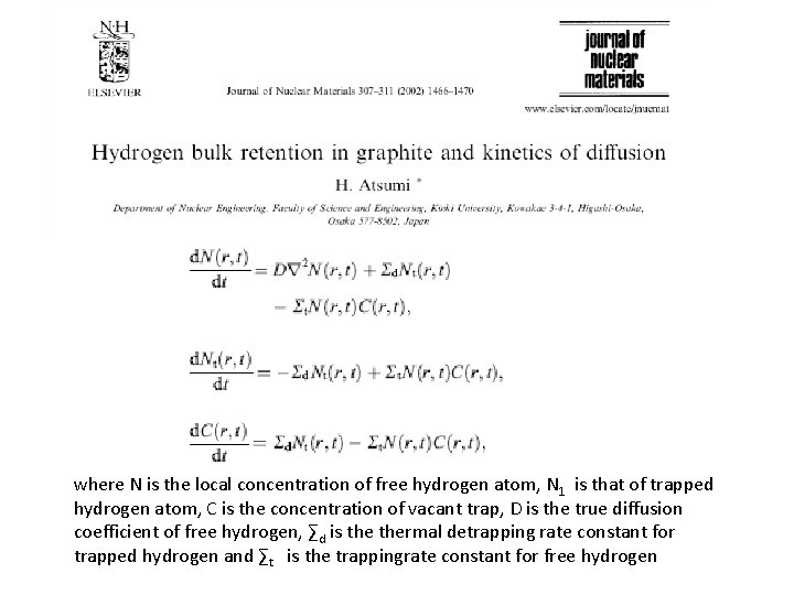 where N is the local concentration of free hydrogen atom, N 1 is that
