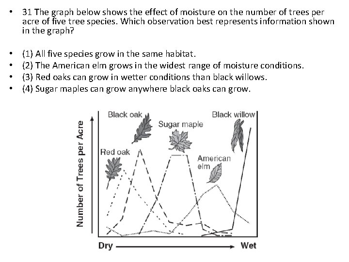  • 31 The graph below shows the effect of moisture on the number