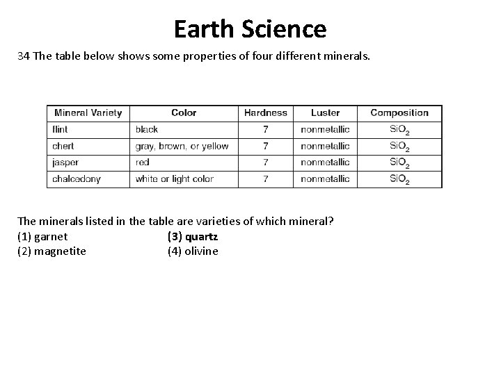 Earth Science 34 The table below shows some properties of four different minerals. The