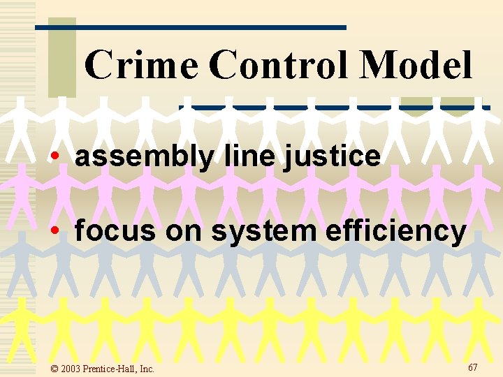 Crime Control Model • assembly line justice • focus on system efficiency © 2003 Crime Control Model • assembly line justice • focus on system efficiency © 2003