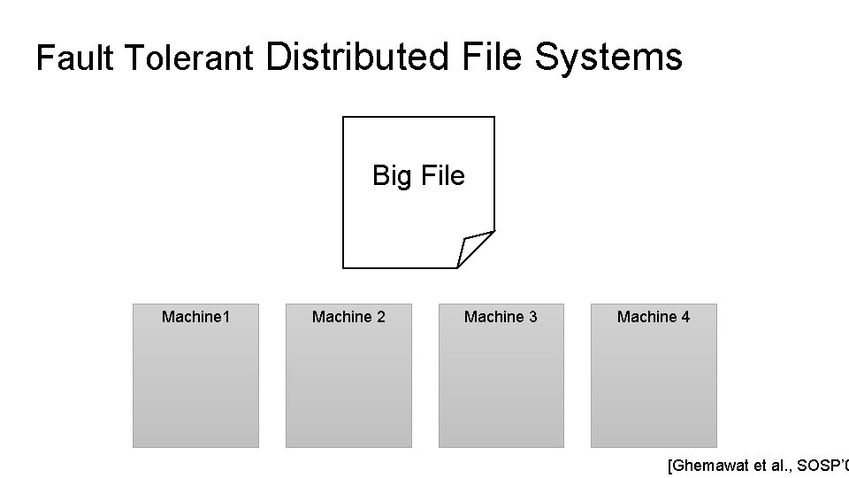 Fault Tolerant Distributed File Systems Big File Machine 1 Machine 2 Machine 3 Machine