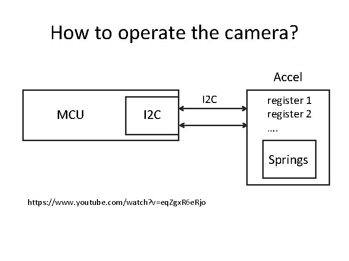 How to operate the camera? Accel I 2 C MCU I 2 C register