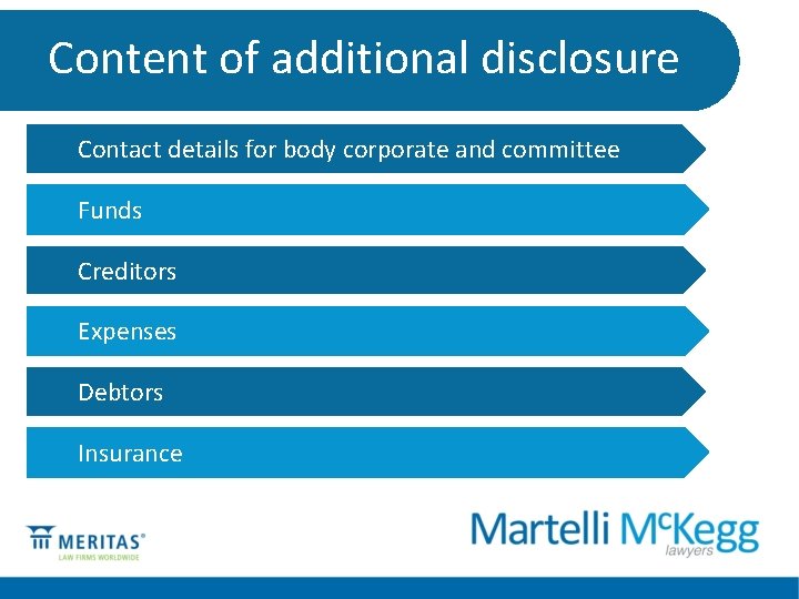 Content of additional disclosure Contact details for body corporate and committee Funds Creditors Expenses