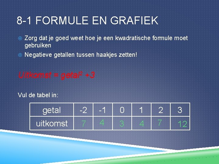 8 -1 FORMULE EN GRAFIEK Zorg dat je goed weet hoe je een kwadratische