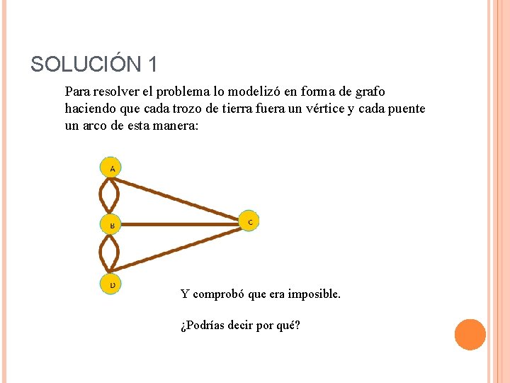 SOLUCIÓN 1 Para resolver el problema lo modelizó en forma de grafo haciendo que
