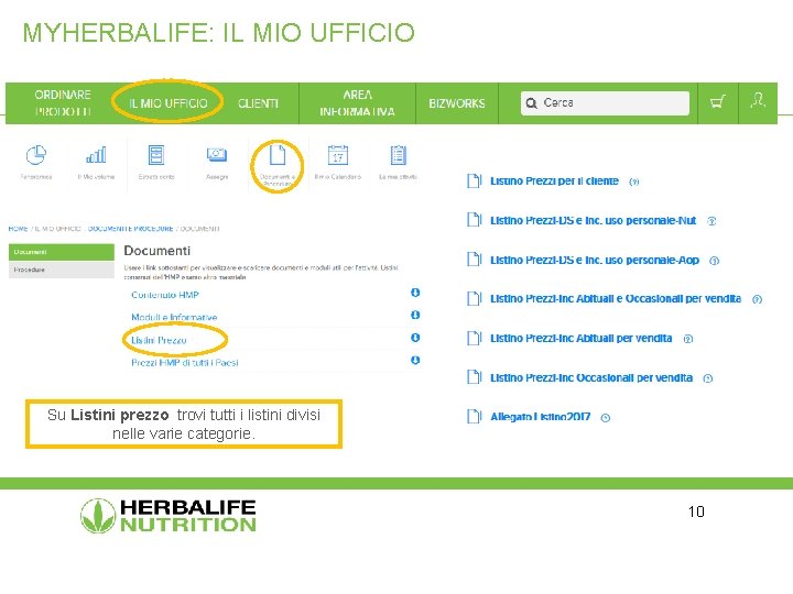 MYHERBALIFE: IL MIO UFFICIO Su Listini prezzo trovi tutti i listini divisi nelle varie