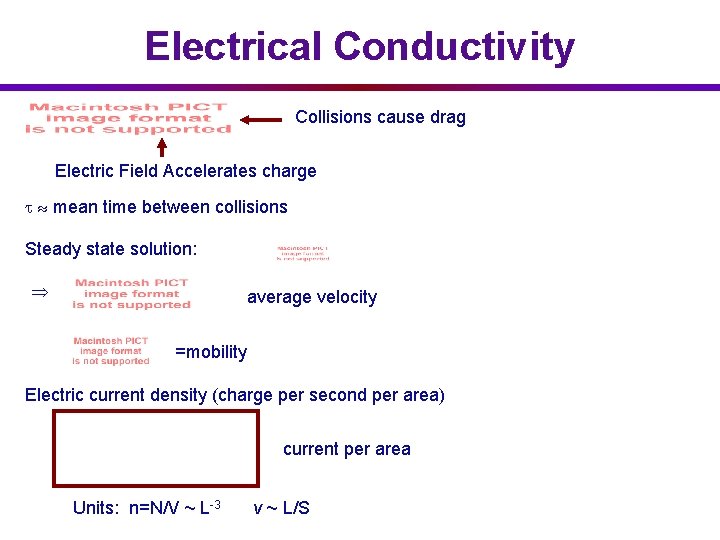 Electrical Conductivity Collisions cause drag Electric Field Accelerates charge mean time between collisions Steady