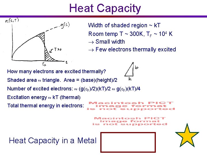 Heat Capacity Width of shaded region ~ k. T Room temp T ~ 300