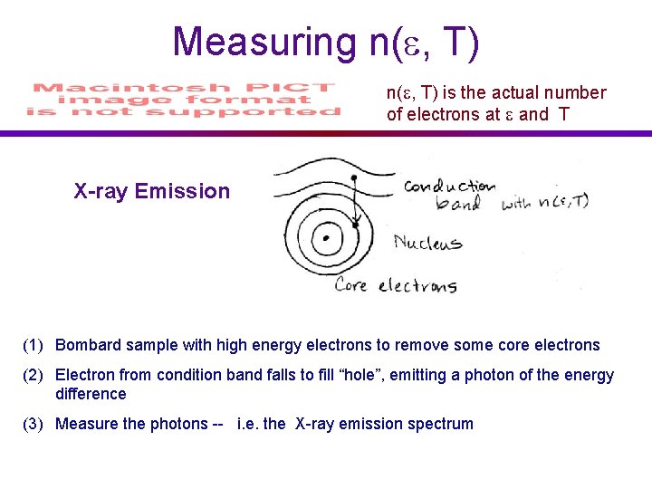 Measuring n( , T) is the actual number of electrons at and T X-ray