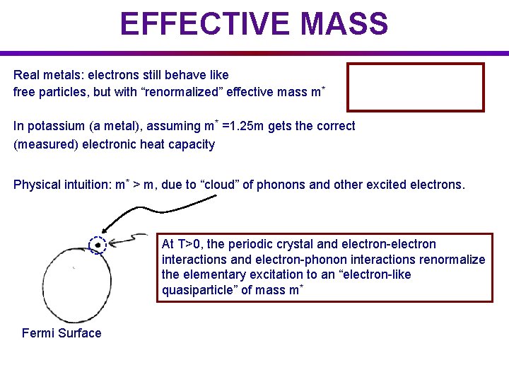 EFFECTIVE MASS Real metals: electrons still behave like free particles, but with “renormalized” effective