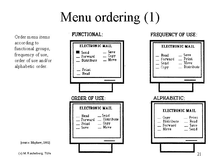 Menu ordering (1) Order menu items according to functional groups, frequency of use, order
