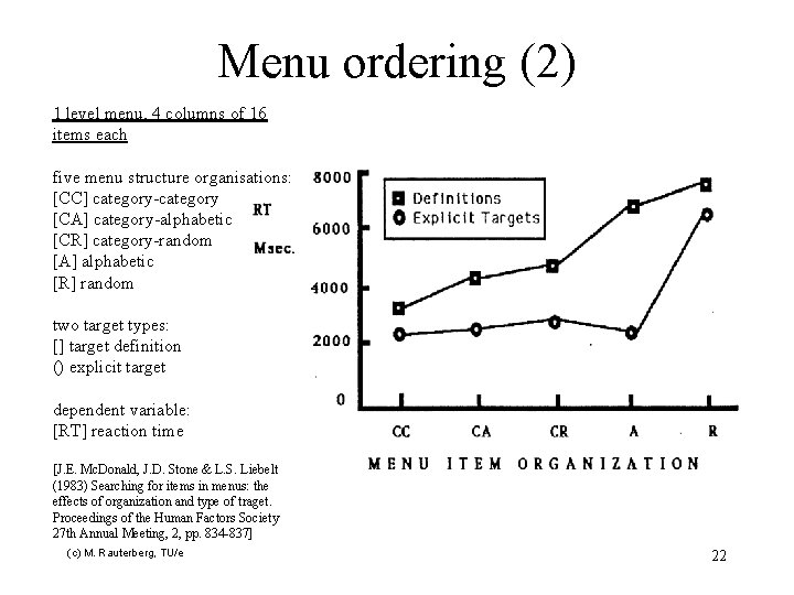 Menu ordering (2) 1 level menu, 4 columns of 16 items each five menu