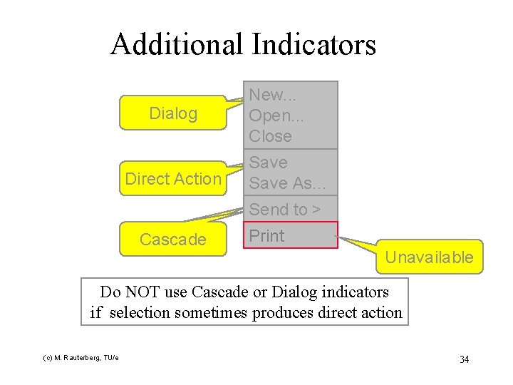 Additional Indicators Dialog Direct Action New. . . Open. . . Close Save As.