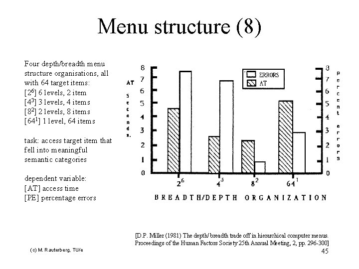 Menu structure (8) Four depth/breadth menu structure organisations, all with 64 target items: [26]